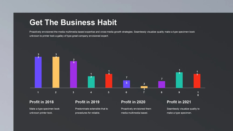 Zirova Infographic Keynote Theme - Modern Presentation Slides for Business Communication and Commercial Success
