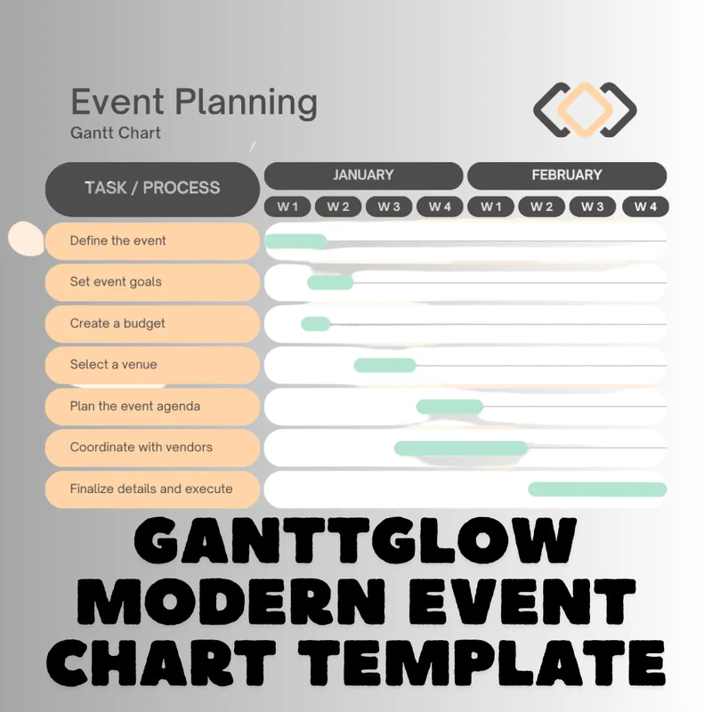 GanttGlow Modern Event Chart Template - Sleek Branding & Business Planning for Professionals