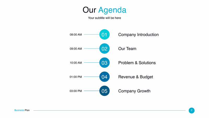 Keynote Business Plan Template - Professional, Editable Presentation Slides for Strategic Business Communication 2025-2026
