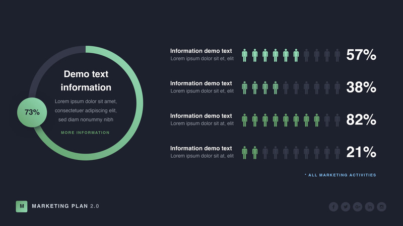 Marketing Plan 2.0 - Keynote Template - Modern Business Presentation Slides for Strategic Marketing & Professional Growth