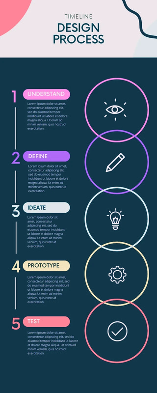 Rainbow Design Chronology Infographics - Vibrant Timeline Visuals for Engaging Presentations and Reports