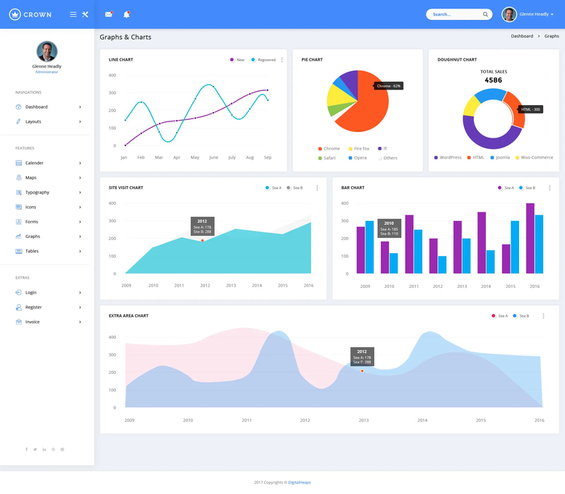 CrownUI - Material Admin Dashboard Kit - Modern Admin Template for Efficient Website Management and Developer-Ready Interfaces