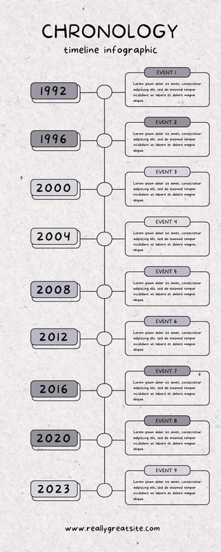 Blush Jade Timeline Visual Infographics - Elegant Data Visualization for Engaging Business Presentations and Reports